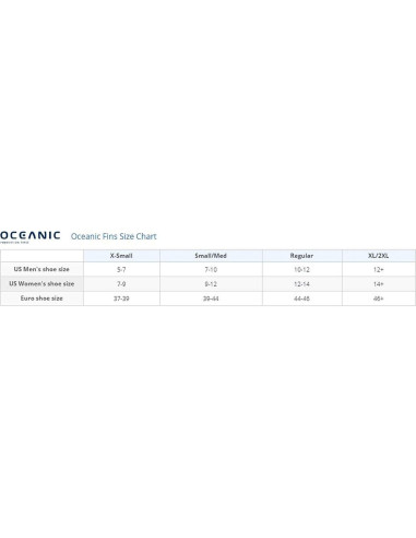 Aletas de Buceo Oceanic Viper Pie Completo Azul Mediano