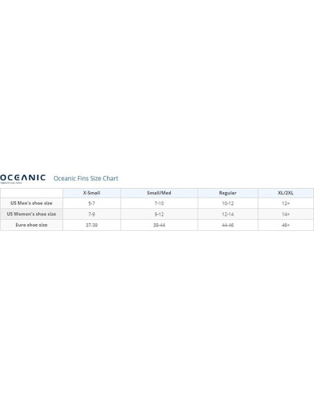 Aletas de Buceo Oceanic Viper Pie Completo Azul Mediano