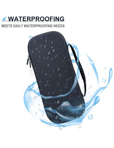 Funda Dura para PS Portal INITMMO con Accesorios 2 en 1 2