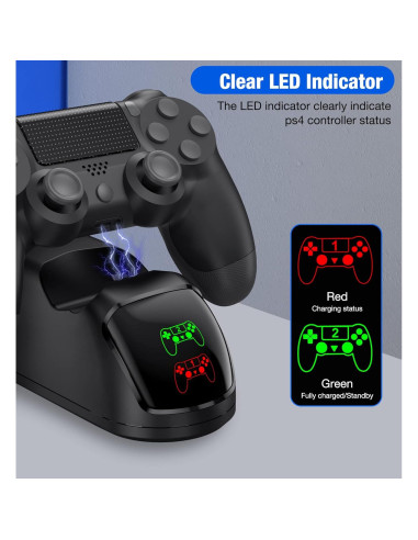 Estación de Carga PS4 NinJoyGo Carga Rápida Dual 1.8H