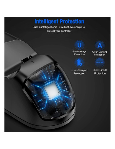 Estación de Carga PS4 NinJoyGo Carga Rápida Dual 1.8H