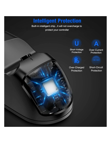 Estación de Carga PS4 NinJoyGo Carga Rápida Dual 1.8H