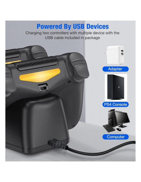 Estación de Carga PS4 NinJoyGo Carga Rápida Dual 1.8H
