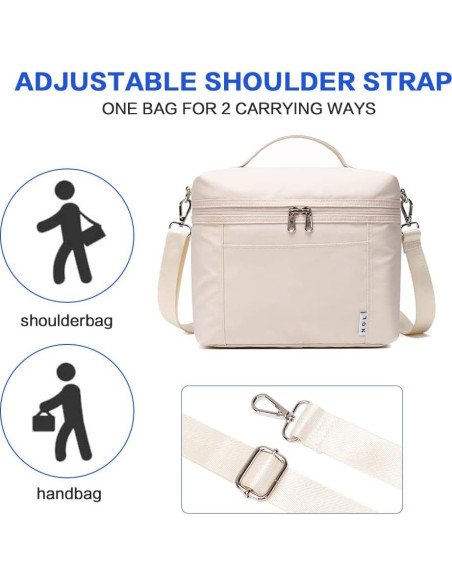 Bolsa de Almuerzo Aislada NOL Crema Mediana 8L Impermeable