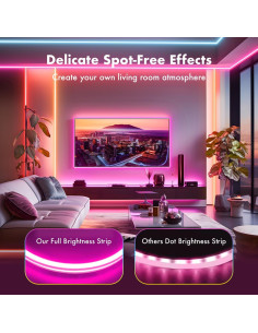 Tira LED Neón RGB 5m MFWW Control Remoto IP67 Musical 2