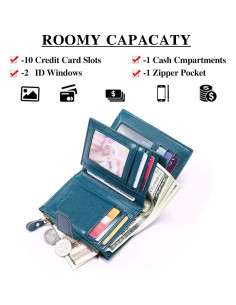 Billetera Compacta de Cuero FALAN MULE para Mujer Azul 2