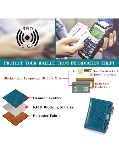 Billetera Compacta de Cuero FALAN MULE para Mujer Azul