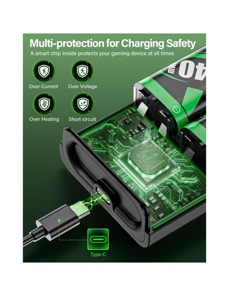 Paquete de Batería Recargable ZRZLMVP para Xbox One/S/X Paquete de Batería Recargable ZRZLMVP para Xbox One/S/X