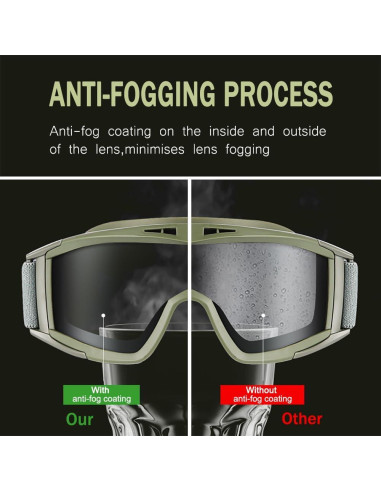 Gafas Tácticas Antivaho ONECUPPTOP con 3 Lentes Intercambiables