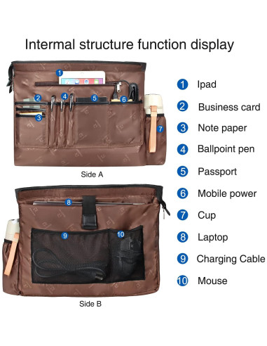 Bolsa Tote para Laptop 17" Impermeable USB Nylon Mujer