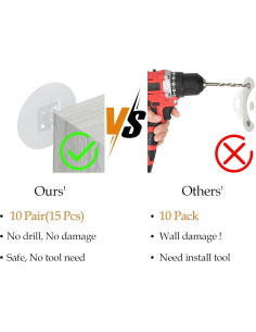 Anclajes para Muebles Sin Perforación 20 Piezas Seguridad Infantil 2