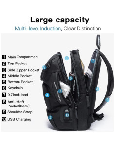 BANGE Bolsa Cruzada Negra Impermeable con Carga USB 15L 2