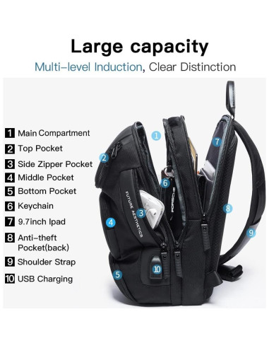 BANGE Bolsa Cruzada Negra Impermeable con Carga USB 15L