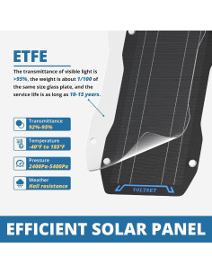 Cargador Solar 20W Voltset 12V Flexible Impermeable 2