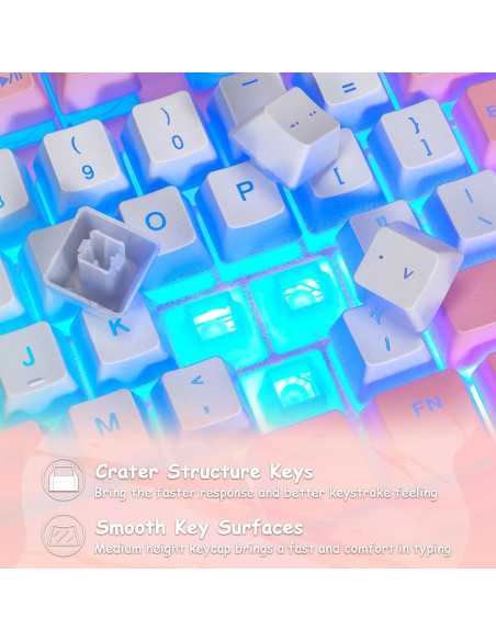 Combo Teclado y Ratón CHONCHOW Rosa y Blanco Retroiluminado