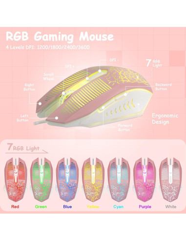 Combo Teclado y Ratón CHONCHOW Rosa y Blanco Retroiluminado