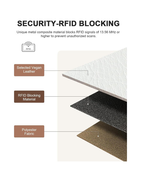 Cartera BOSTANTEN Mujer Cuero RFID Doble Cierre 20x11cm Cartera BOSTANTEN Mujer Cuero RFID Doble Cierre 20x11cm