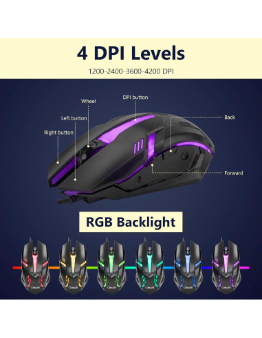 Combo Teclado y Ratón Mecánico CHONCHOW M801R RGB 87 Teclas