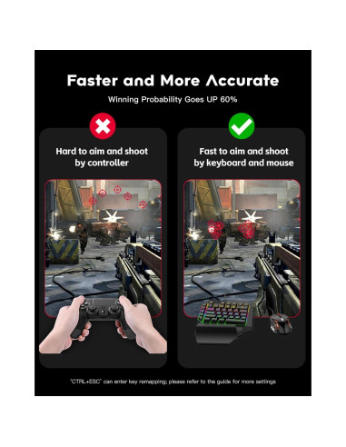 Adaptador de Teclado y Ratón AIMZENIX para Consolas