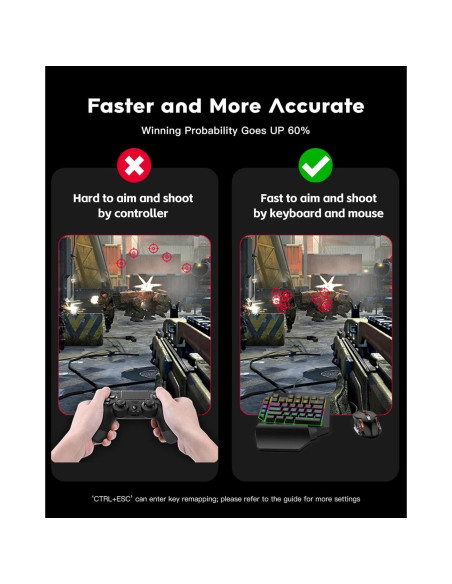 Adaptador de Teclado y Ratón AIMZENIX para Consolas