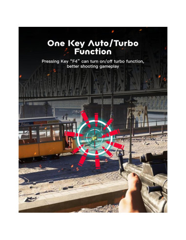 Adaptador de Teclado y Ratón AIMZENIX para Consolas