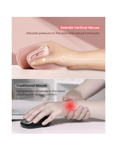 Ratón Ergonómico Seenda TM209B Inalámbrico Rosa Claro