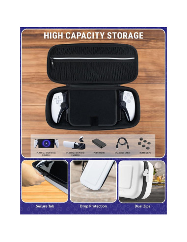 Paquete de Accesorios Orzly para Playstation Portal Blanco