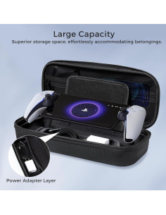 CoBak Funda Dura para PlayStation Portal - Negra 2