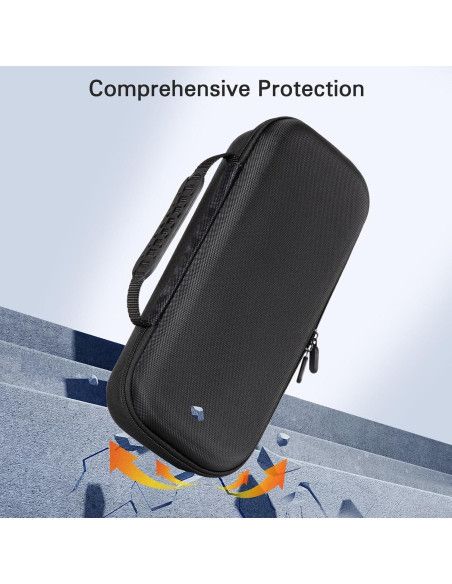 CoBak Funda Dura para PlayStation Portal - Negra