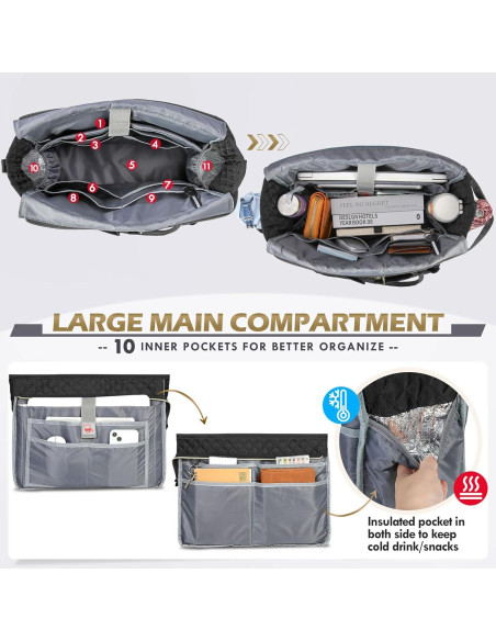 Bolsa Tote RAINSMORE para Laptop 15.6" Negra con Aislante