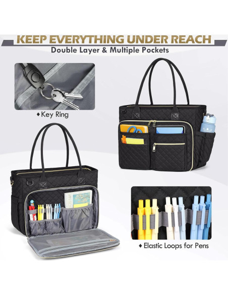 Bolsa Tote RAINSMORE para Laptop 15.6" Negra con Aislante