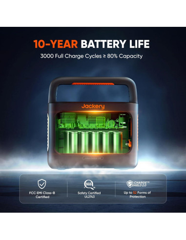 Generador Solar Jackery Explorer 240 V2 + Panel 40W, 256Wh