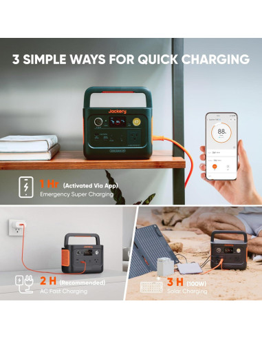 Generador Solar Jackery Explorer 240 V2 + Panel 40W, 256Wh