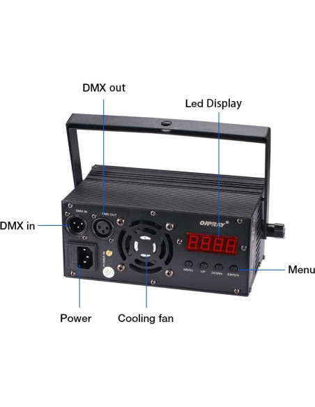 Luz de Lavado LED OPPRAY 2x50W DMX512 Sin Parpadeo
