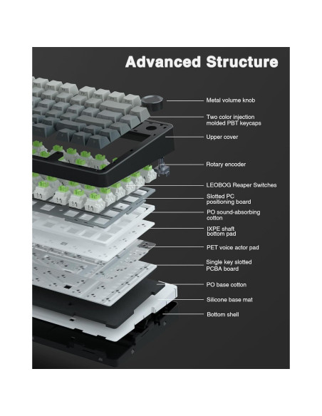 Teclado Mecánico Inalámbrico AULA F75 Pro 75% RGB
