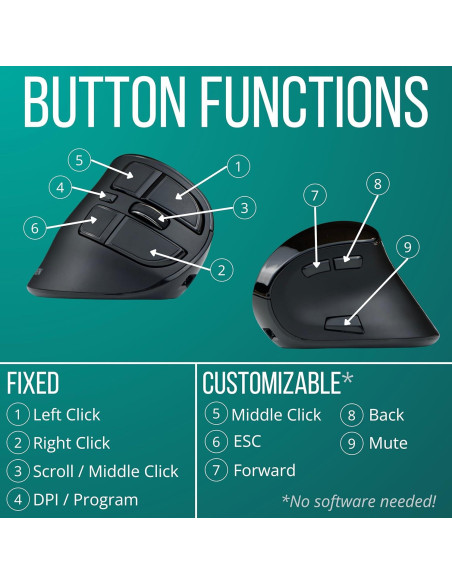 Ratón Vertical Ergonómico Ergodriven 14001 Inalámbrico
