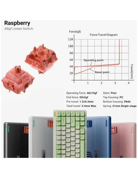 Teclado Mecánico Nuphy Halo75 V2 Inalámbrico RGB 75%