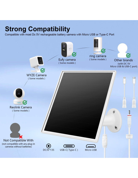 Cargador Solar 8W Orayafid para Cámaras de Seguridad