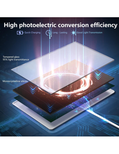 Cargador Solar 8W Orayafid para Cámaras de Seguridad