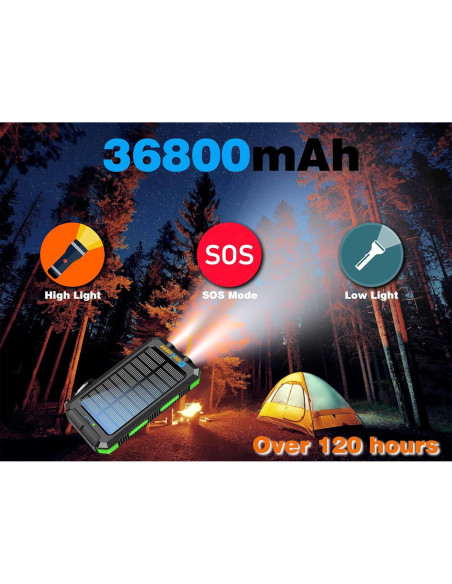 Banco de Energía Solar 36800mAh Coolstar Verde IP67
