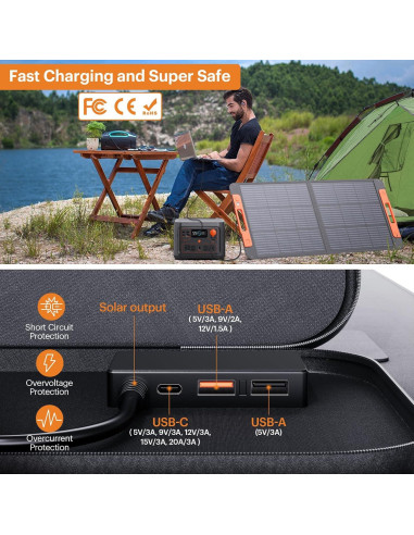 Panel Solar Portátil ZOUPW 100W Plegable Impermeable 23.5% Eficiencia