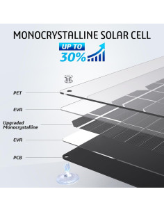 Cargador Solar OYMSAE 10W 12V Impermeable para Baterías 2