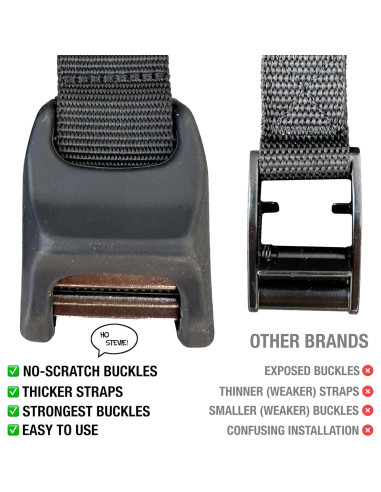 Soportes de Tabla de Surf So Stevie! Acolchados para Coche