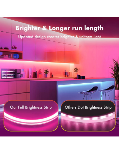 Tira de Luz Neón LED MFWW 5m RGB Control Remoto IP67