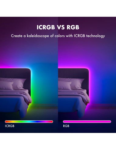 Tira de Luz Neón LED MFWW 5m RGB Control Remoto IP67