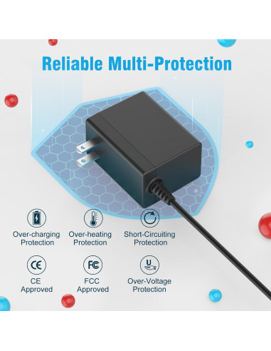 Cargador para Nintendo Switch MARSDOCK 45W Carga Rápida 10FT