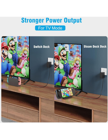 Cargador para Nintendo Switch MARSDOCK 45W Carga Rápida 10FT