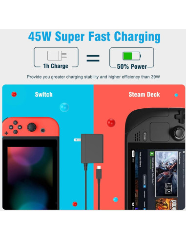 Cargador para Nintendo Switch MARSDOCK 45W Carga Rápida 10FT