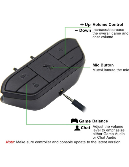 Adaptador de Auriculares Estéreo LevelHike para Xbox One/S