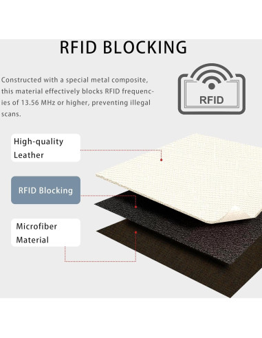 Cartera SEAVILIA Mujer RFID Compacta Beige con Llavero